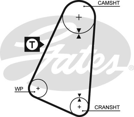 GATES Zupčasti remen