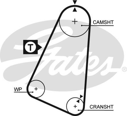 GATES Zupčasti remen