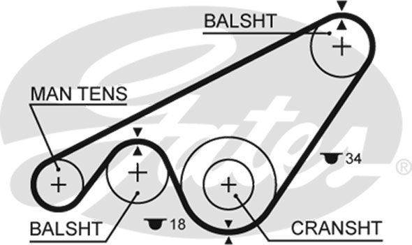 GATES Zupčasti remen