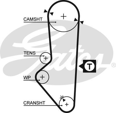 GATES Zupčasti remen