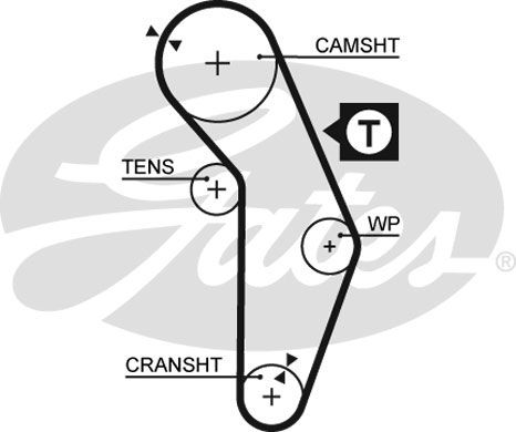 GATES Zupčasti remen
