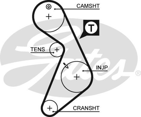 GATES Zupčasti remen