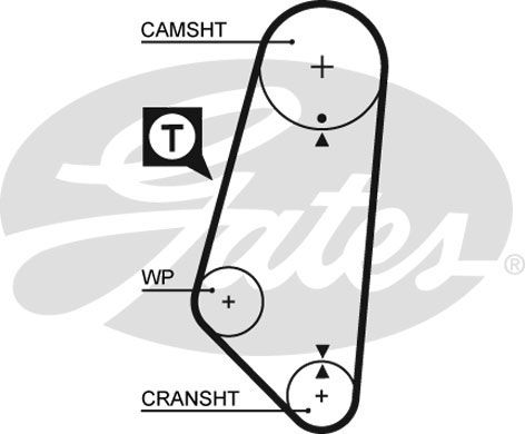 GATES Zupčasti remen