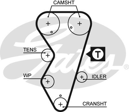 GATES Zupčasti remen