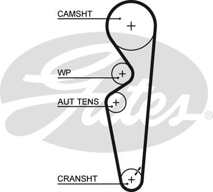GATES Zupčasti remen