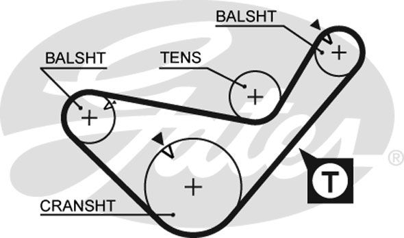 GATES Zupčasti remen