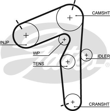GATES Vodena pumpa + sklop zupčastog remena