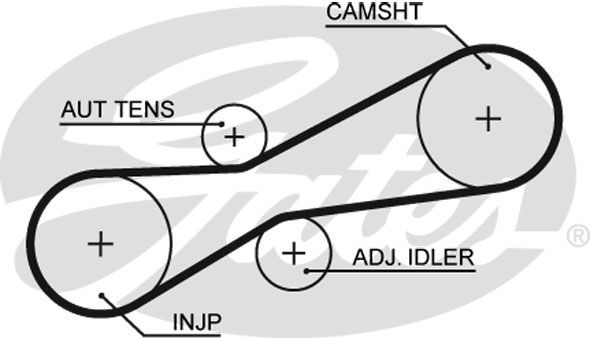 GATES Zupčasti remen