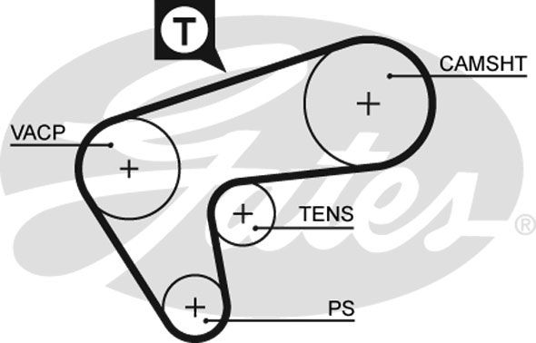GATES Zupčasti remen