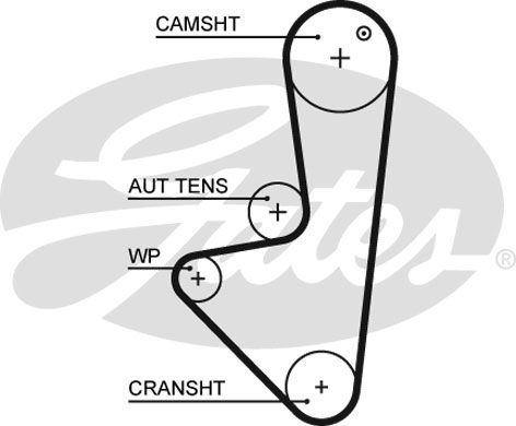 GATES Zupčasti remen