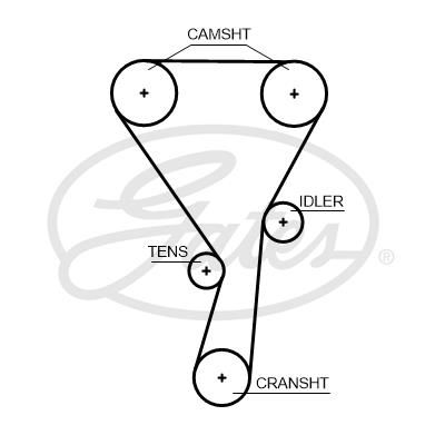 GATES Zupčasti remen