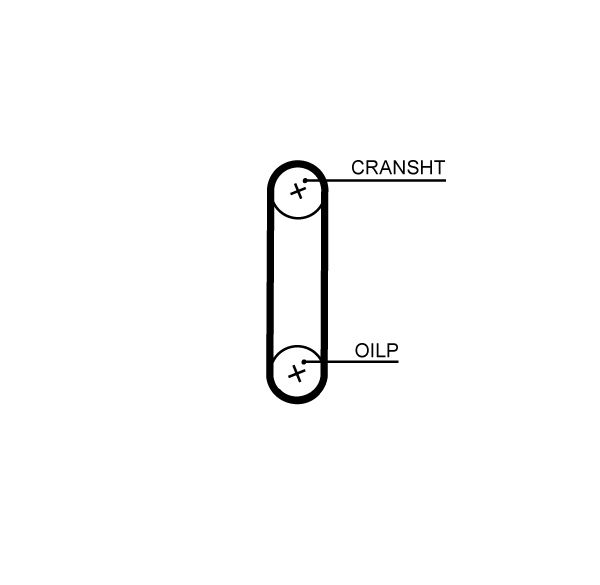 GATES Zupčasti remen