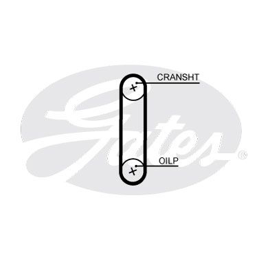 GATES Zupčasti remen