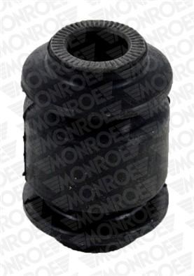 MONROE Uležištenje, spona