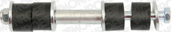 MONROE Komplet stabilizatora
