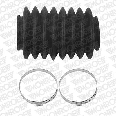 MONROE Manžeta, sustav upravljanja