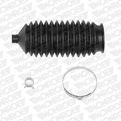 MONROE Manžeta, sustav upravljanja