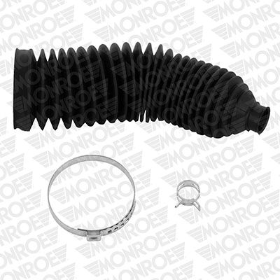 MONROE Manžeta, sustav upravljanja