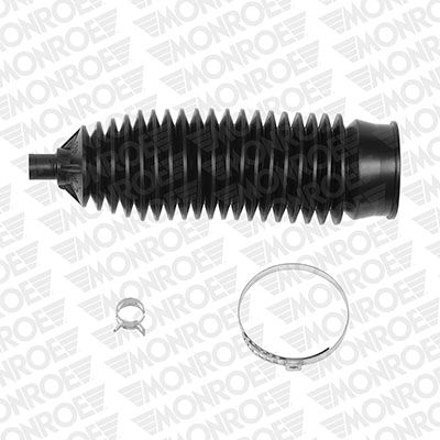 MONROE Manžeta, sustav upravljanja