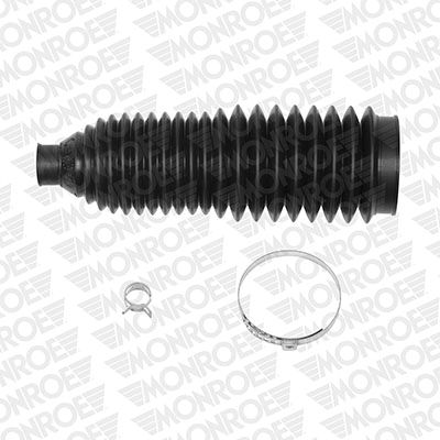 MONROE Manžeta, sustav upravljanja