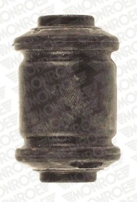 MONROE Uležištenje, spona