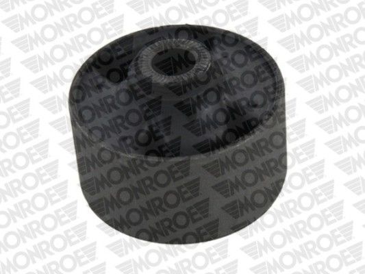 MONROE Uležištenje, upravljač