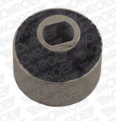 MONROE Uležištenje, spona