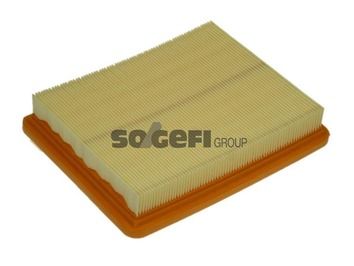 PURFLUX Filter za zrak