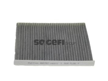 PURFLUX Filtar, zrak unutarnjeg prostora