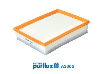 PURFLUX Filter za zrak