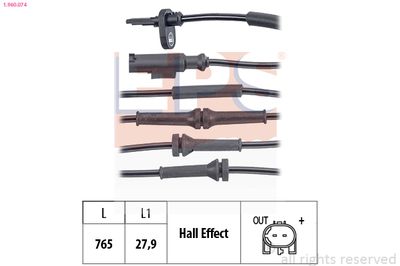 EPS Senzor, broj okretaja kotača