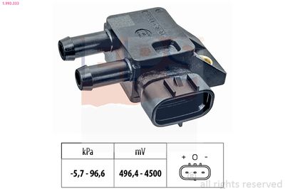 EPS Osjetnik, tlak ispušnih plinova