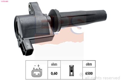 EPS Indukcijski svitak