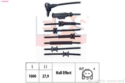 EPS Senzor, broj okretaja kotača