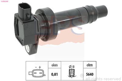 EPS Indukcijski svitak