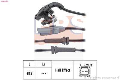 EPS Osjetnik, broj okretaja kotača