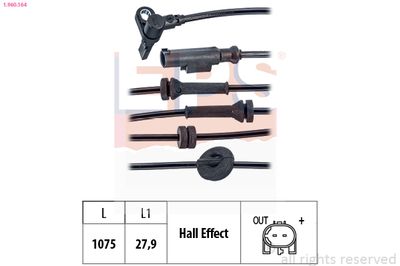 EPS Senzor, broj okretaja kotača