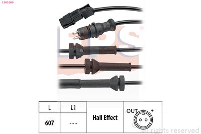 EPS Senzor, broj okretaja kotača