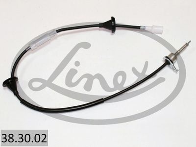 LINEX Sajla brzinomjera