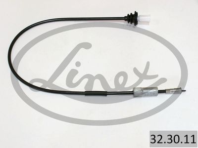 LINEX Sajla brzinomjera