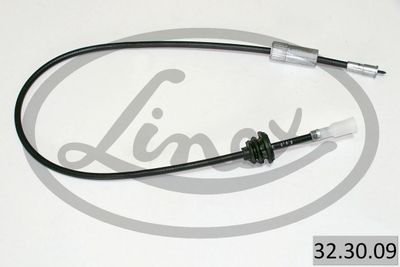 LINEX Sajla brzinomjera
