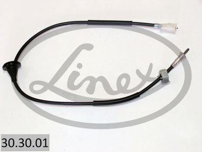 LINEX Sajla brzinomjera