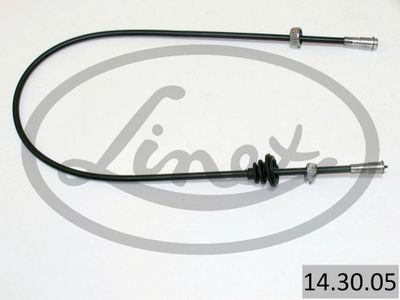 LINEX Sajla brzinomjera