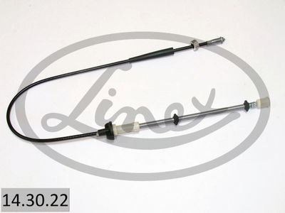 LINEX Sajla brzinomjera