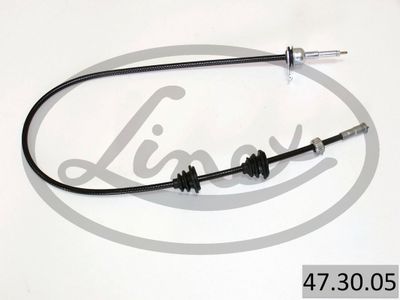 LINEX Sajla brzinomjera