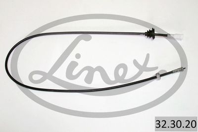 LINEX Sajla brzinomjera