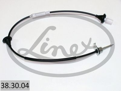 LINEX Sajla brzinomjera