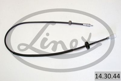 LINEX Sajla brzinomjera