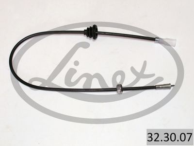 LINEX Sajla brzinomjera