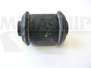 MOTAQUIP Uležištenje, upravljač